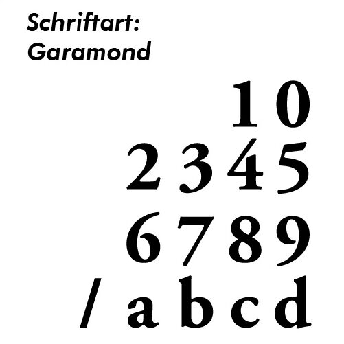 Hausnummer Schablone Schrifthöhe 300 mm – Bild 7